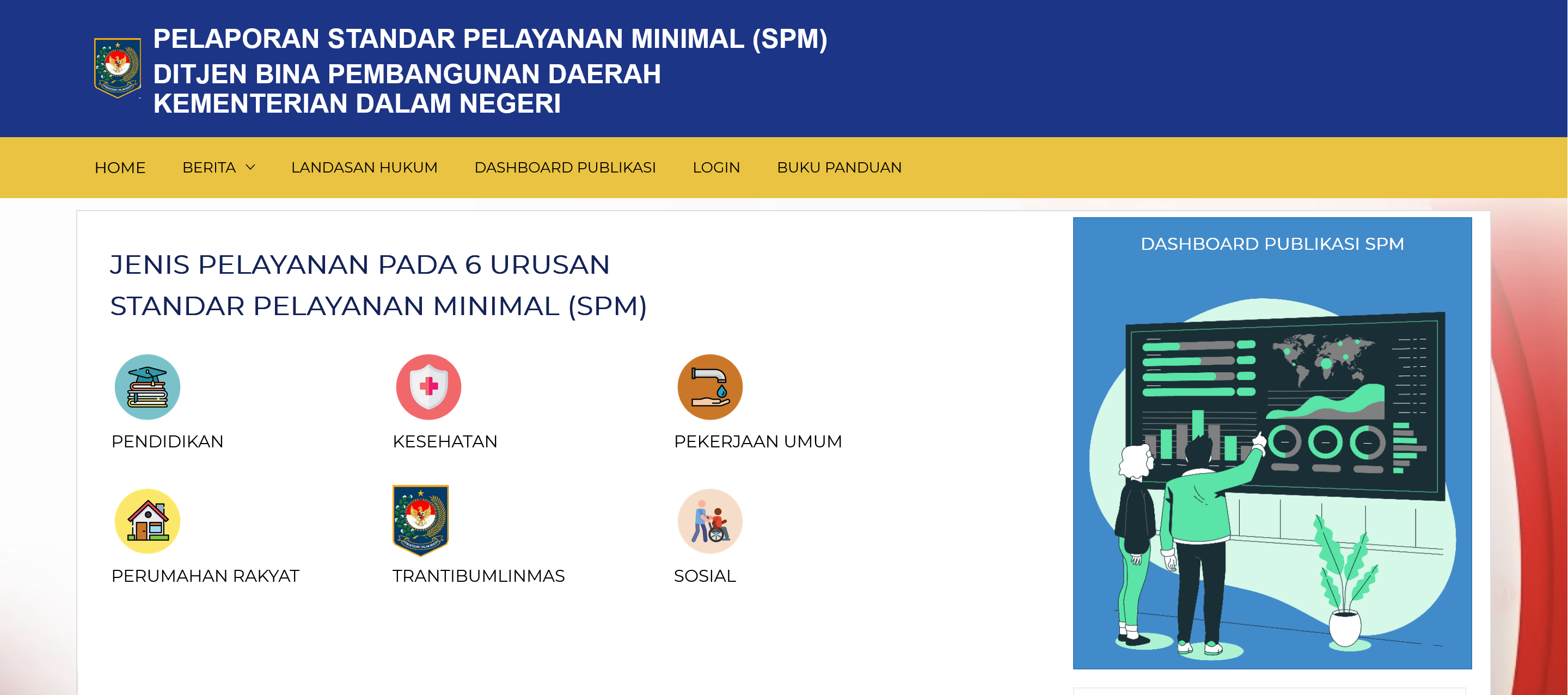 standar-pelayanan-minimal-spm